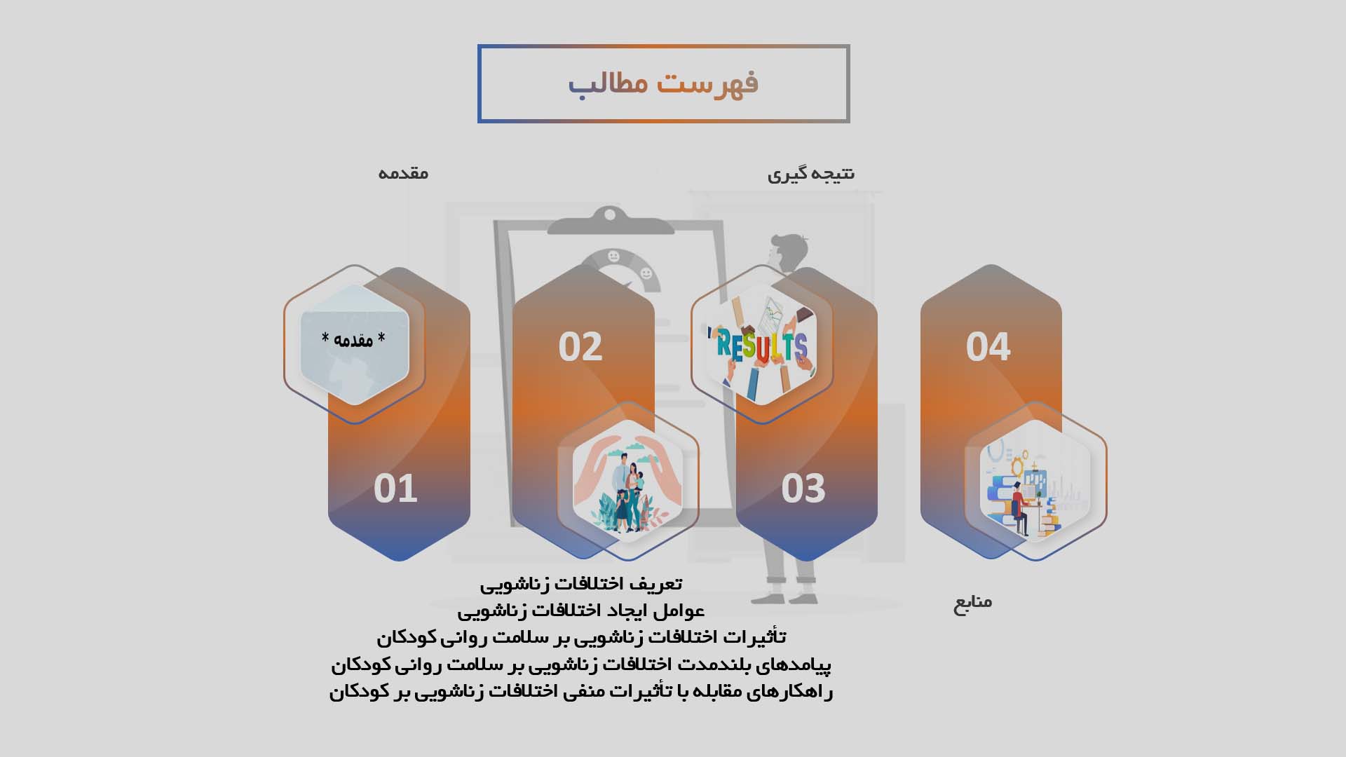 پاورپوینت تأثیر اختلافات زناشویی بر سلامت روانی کودکان